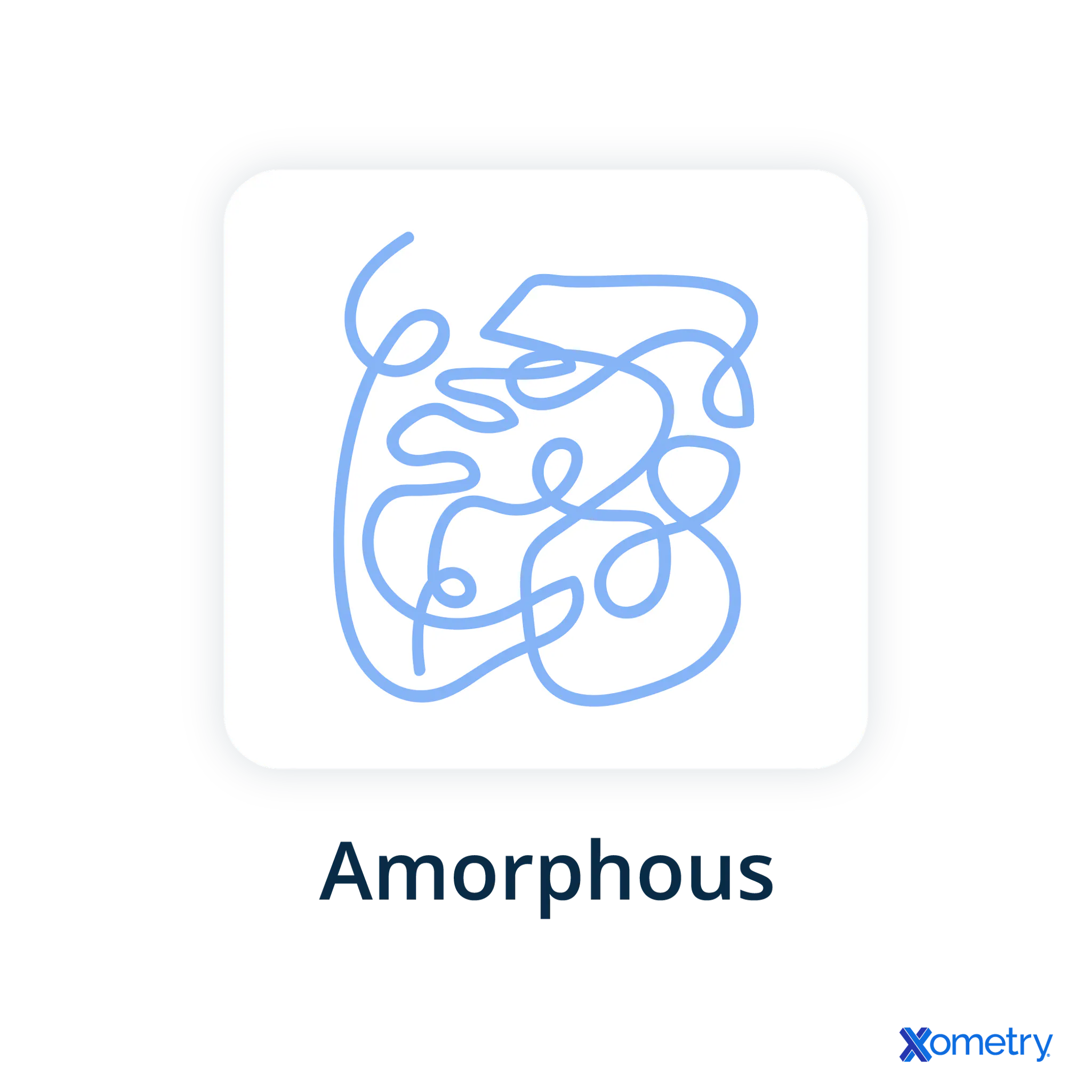 Semi-Crystalline vs Amorphous Polymers: Which One Is More Durable ...