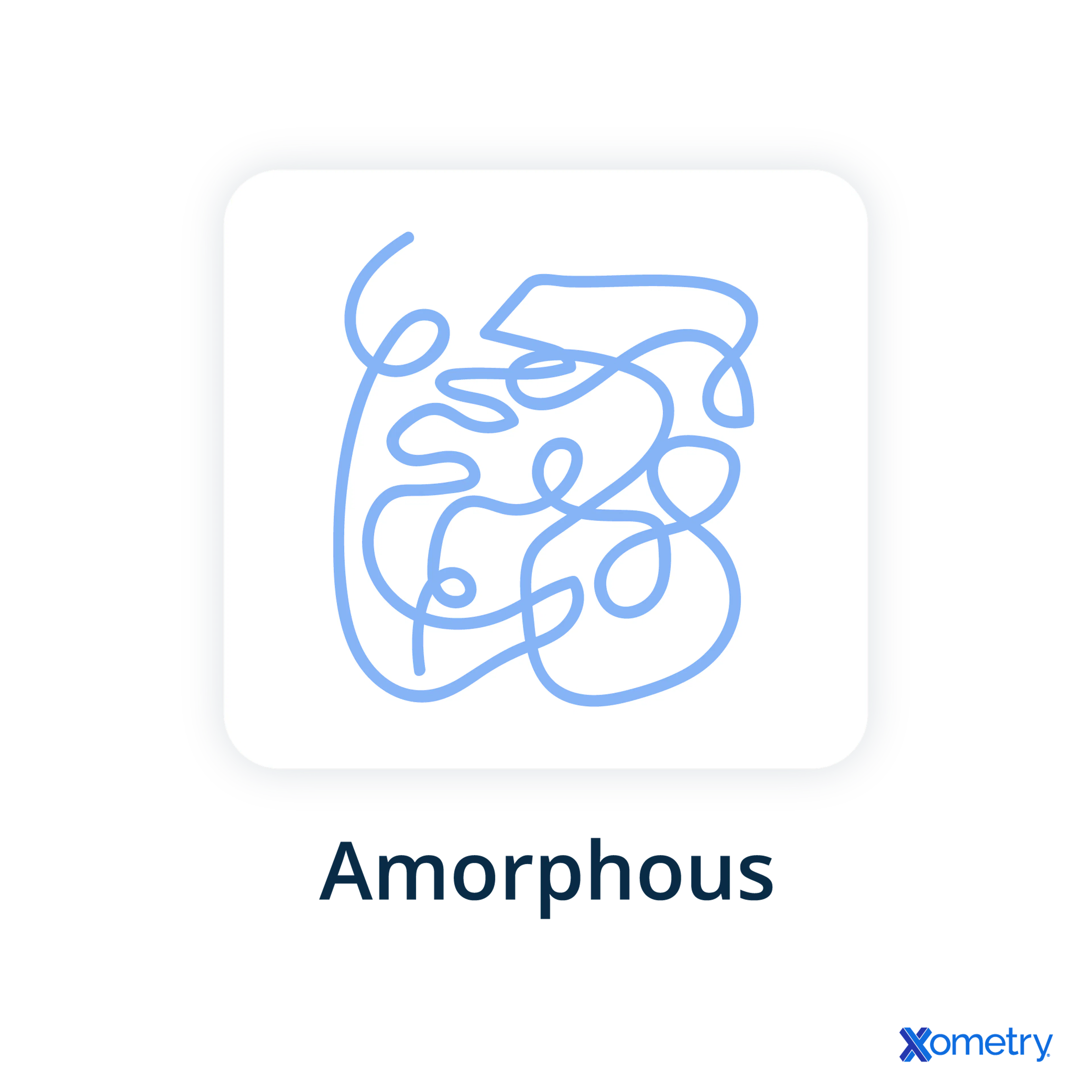 An illustration of an amorphous structure