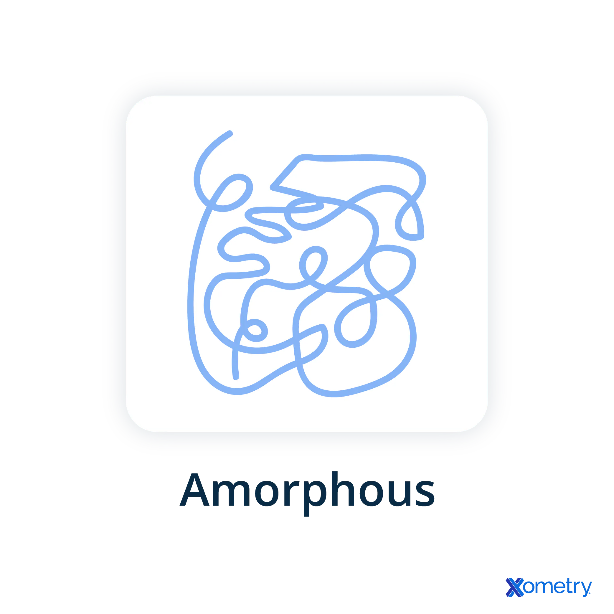 An illustration of an amorphous structure