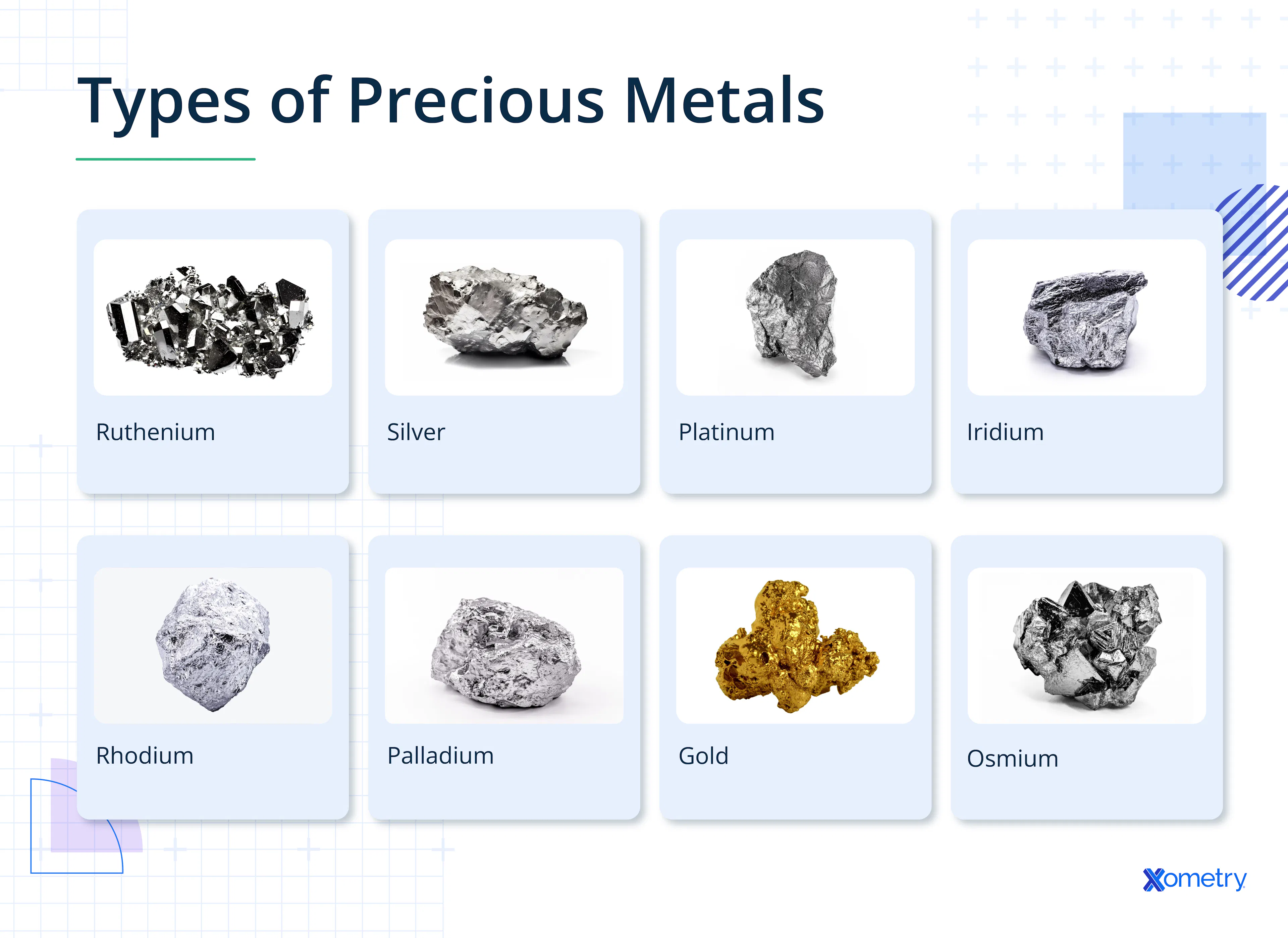 A collage of the different types of precious metals.