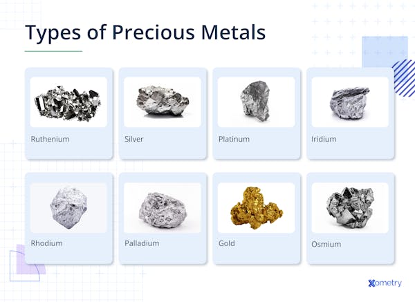 A collage of the different types of precious metals.