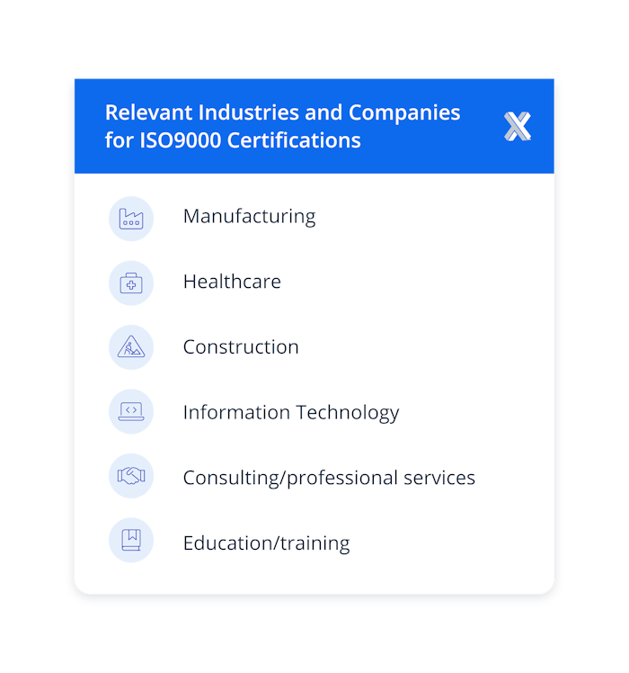 Industries and companies for ISO 9000 certifications