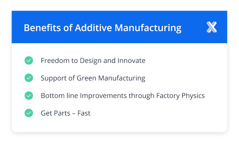 additive manufacturing benefits