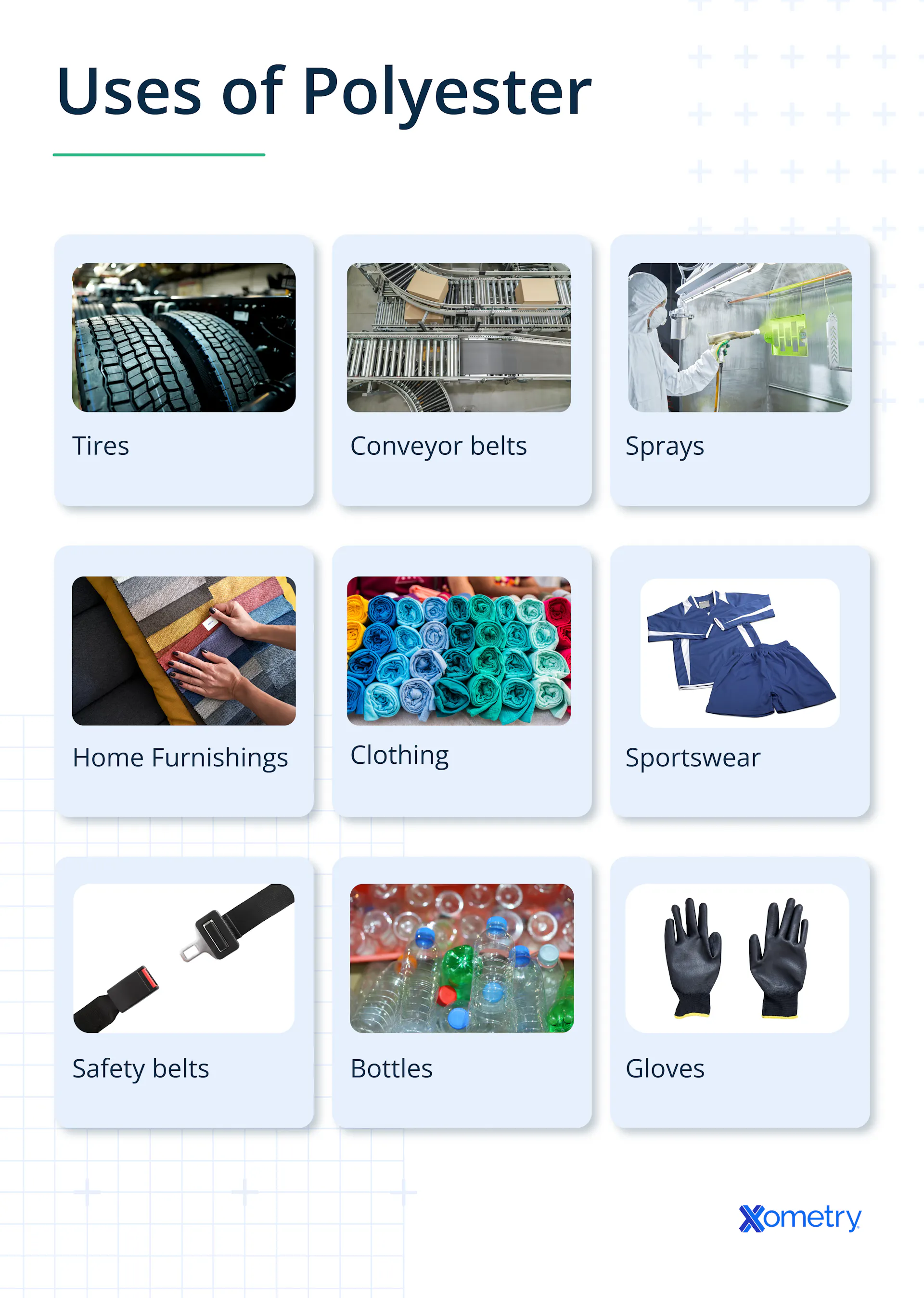 9 Uses Of Polyester and Their Differences | Xometry