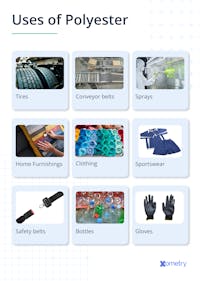 9 Uses Of Polyester and Their Differences | Xometry
