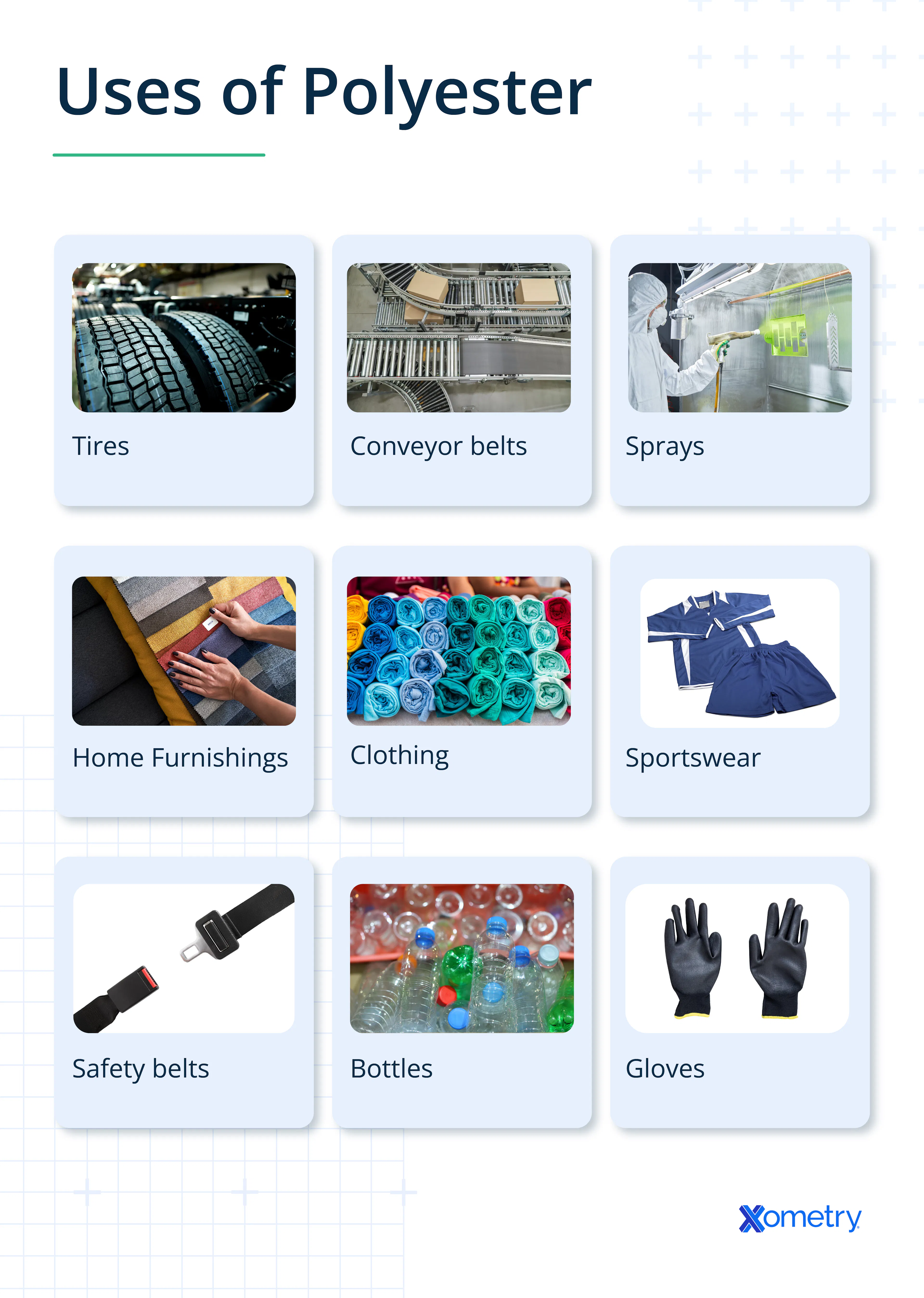 uses of polyester
