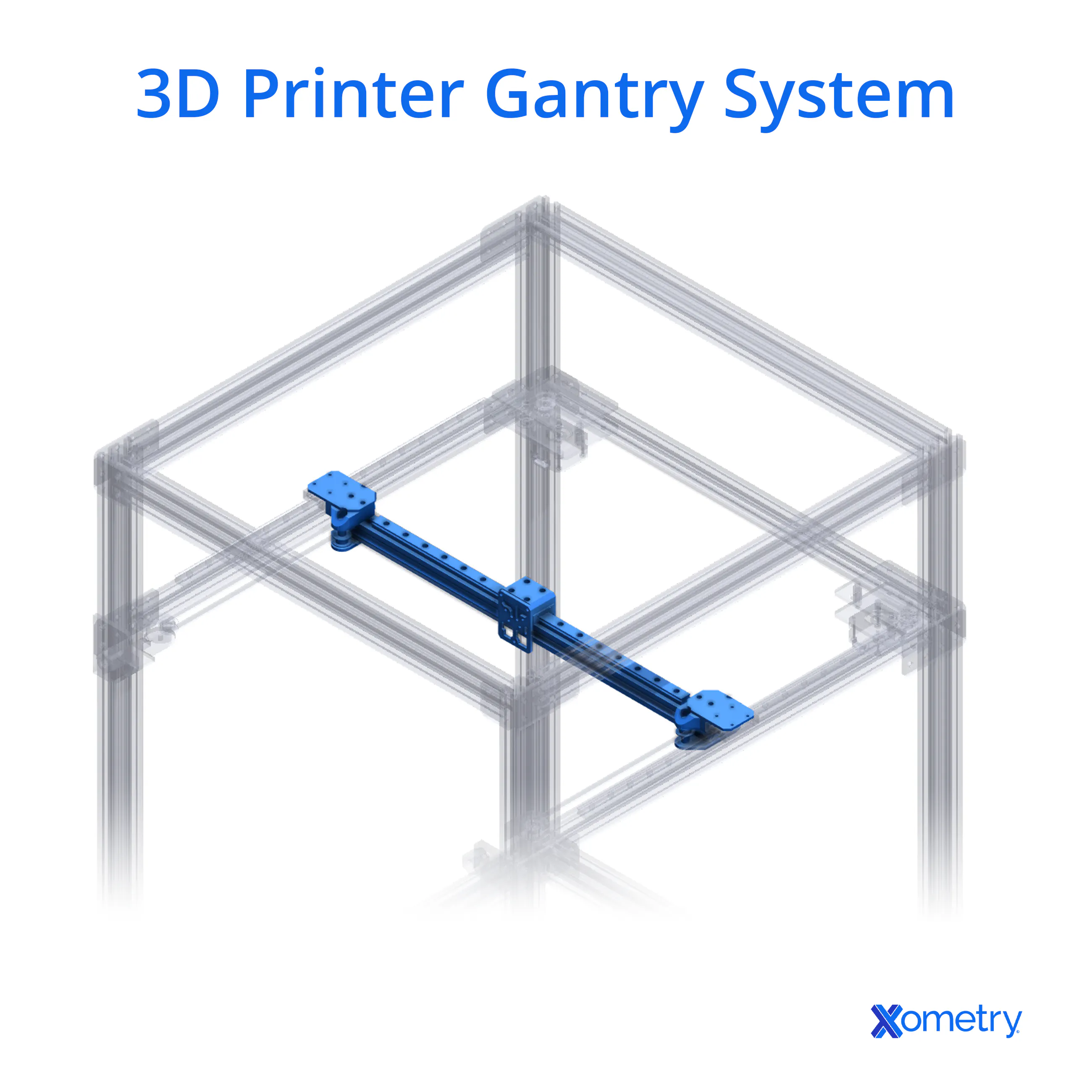 3D printer gantry system