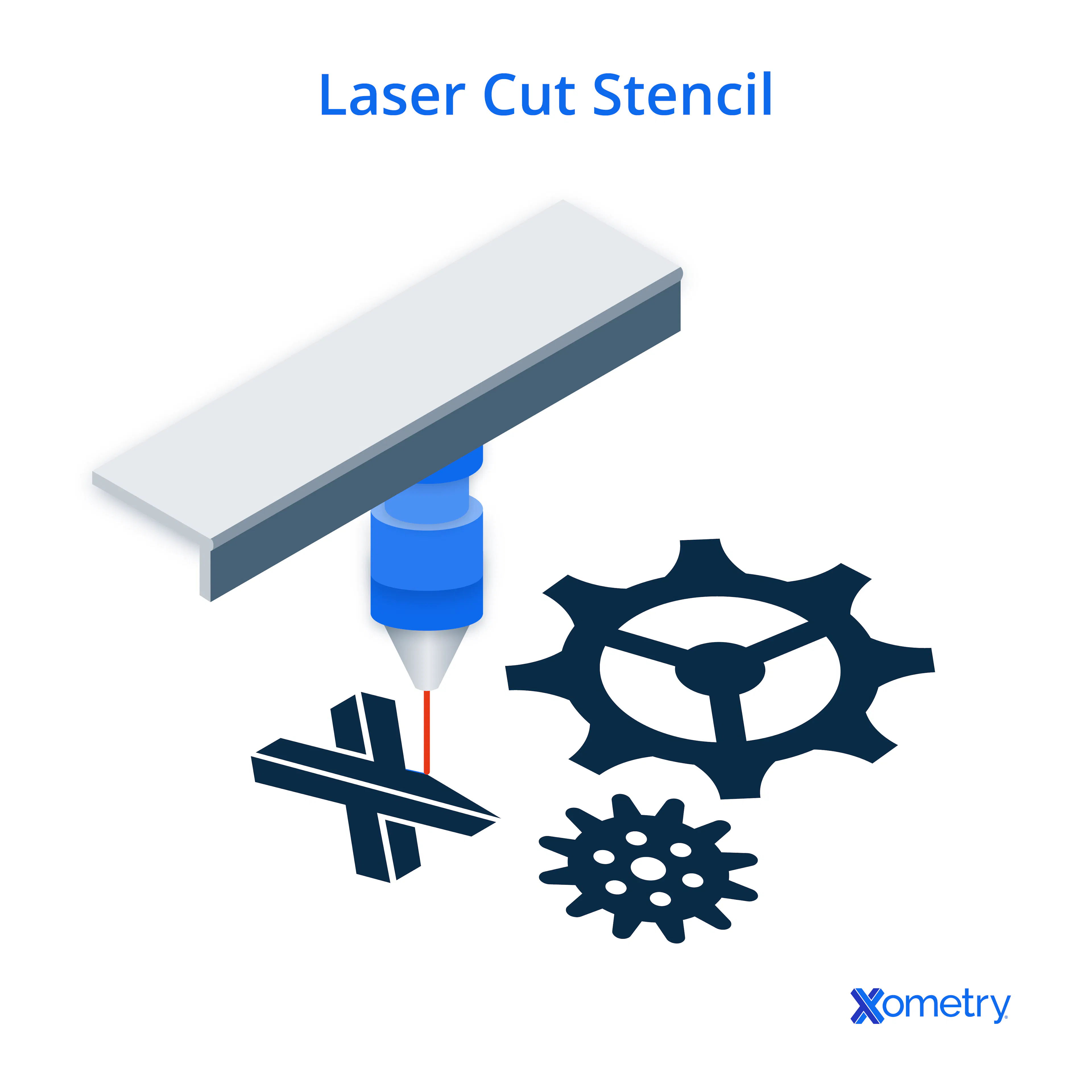 Laser Cut Stencil