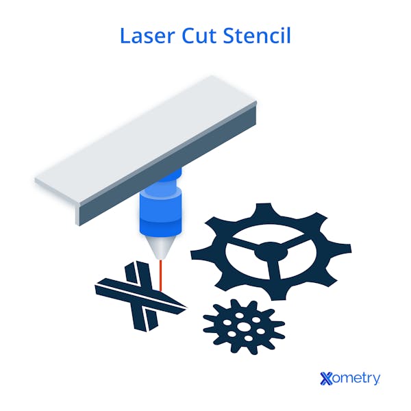Laser Cut Stencil
