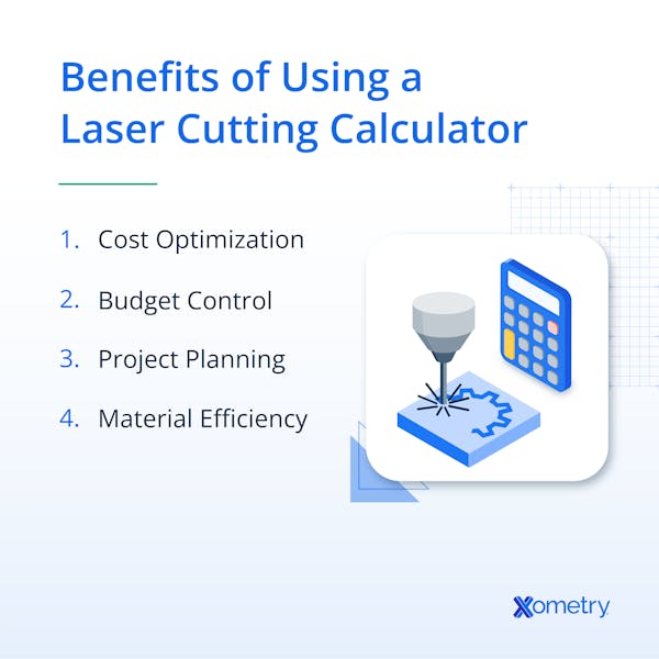 The benefits of using a laser cutting calculator.