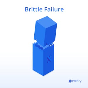 Brittle Thread Brittleness: Definition, Examples, Causes, and Materials | Xometry