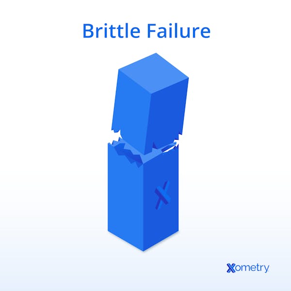 An illustration of brittle failure