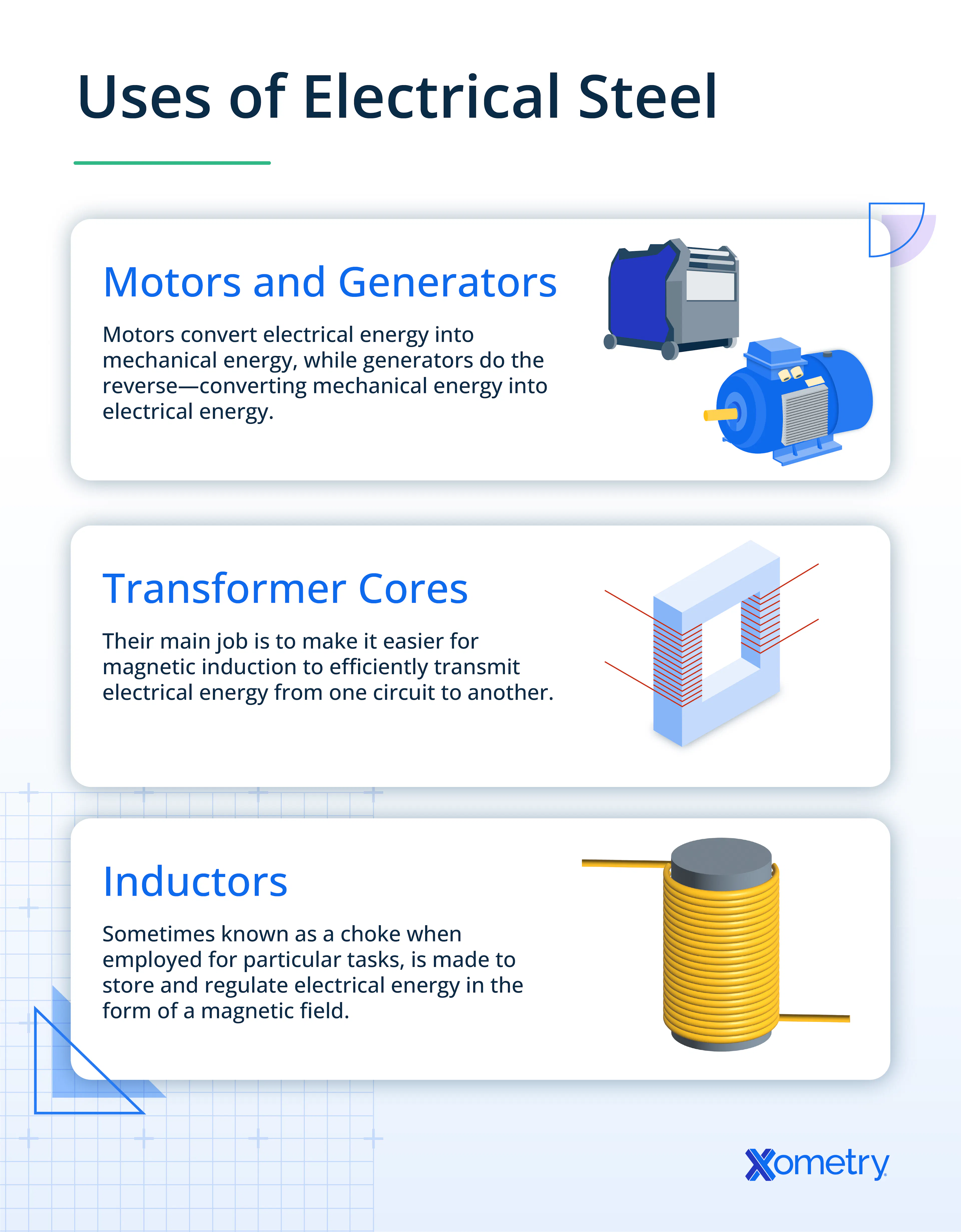Uses of electrical steel