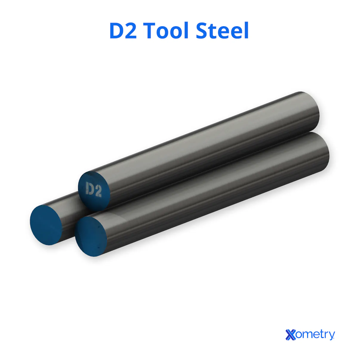 D2 Tool Steel: Uses, Composition, Properties | Xometry