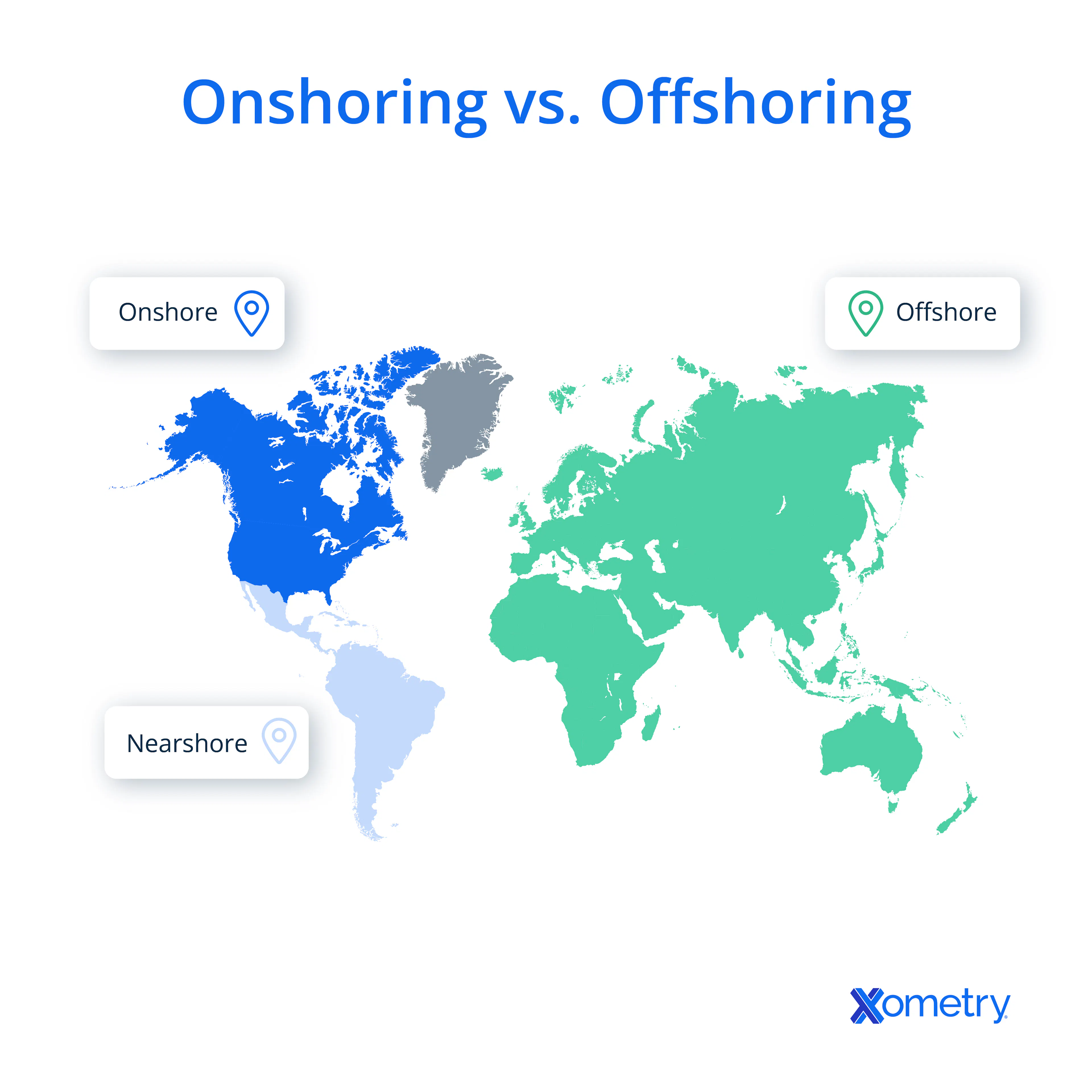 A map illustration showing the difference between onshoring and offshoring. 