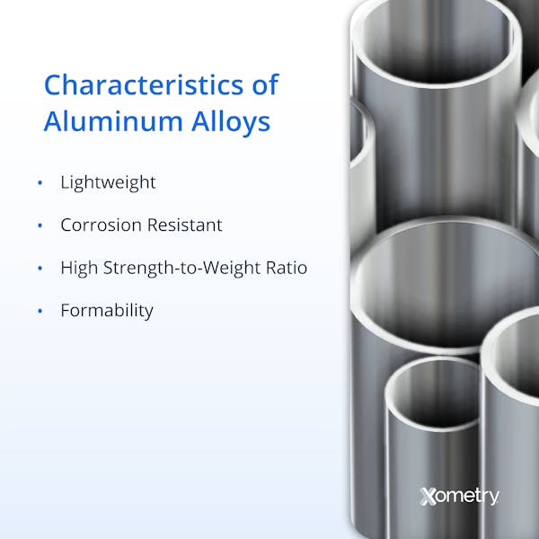 characteristics of aluminum 