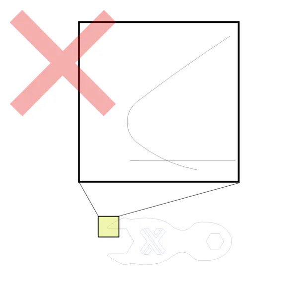 Overlapping lines zoom-in