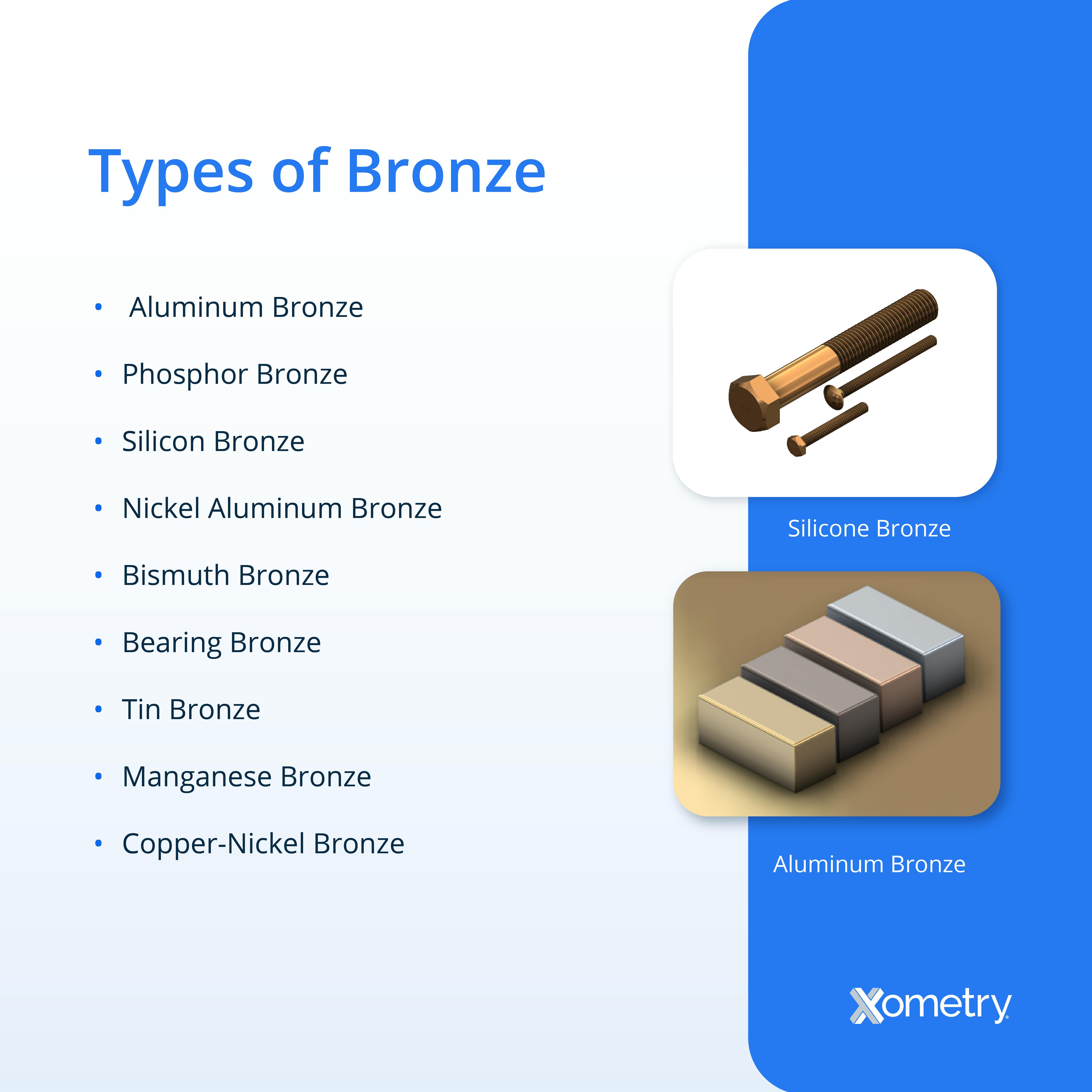 types of bronze infographic
