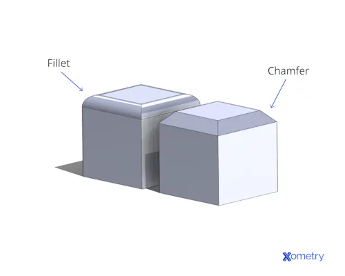 Fillet vs. Chamfer — What Are the Differences and Uses? | Xometry