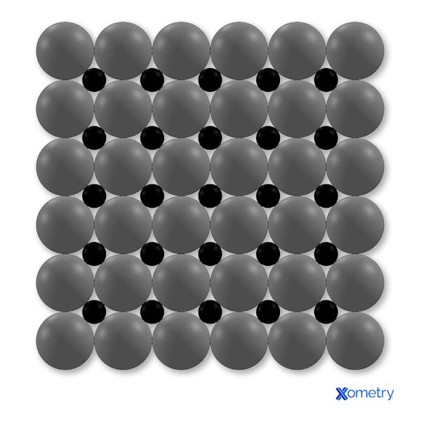 Xometry Image