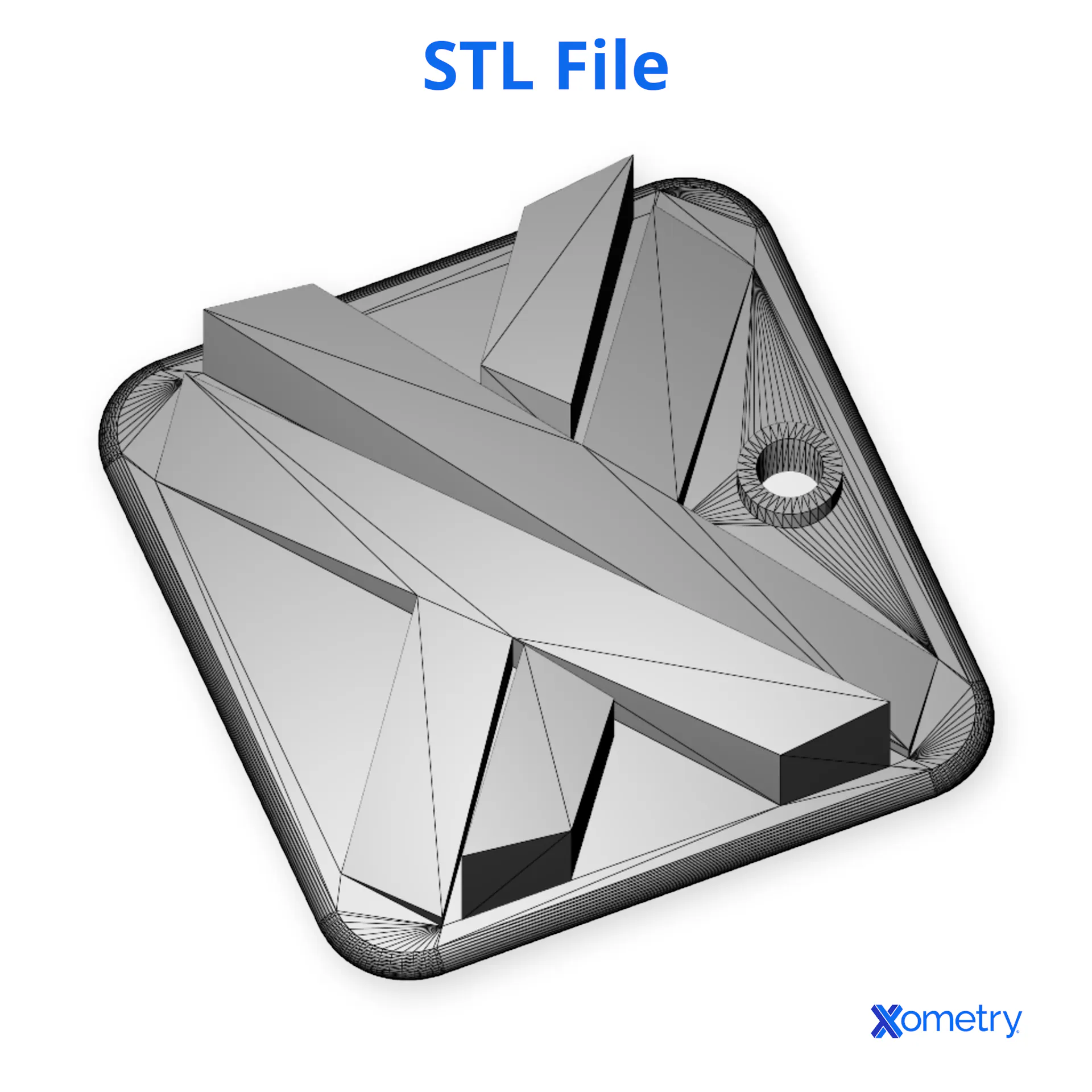 STL to 3D Printer: How to 3D Print STL Files? | Xometry