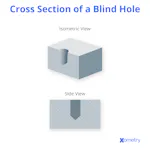 What Are Blind Holes in Engineering and Machining? | Xometry