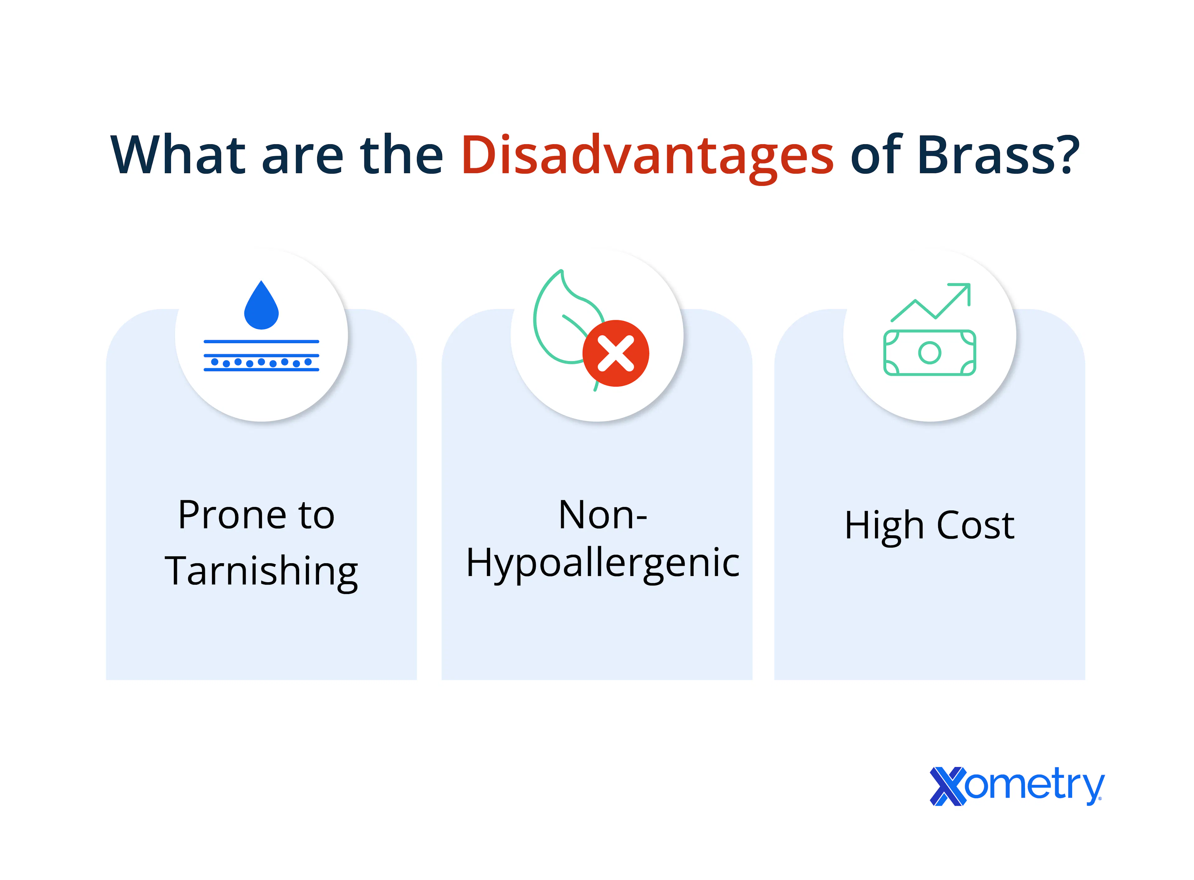 brass disadvantages