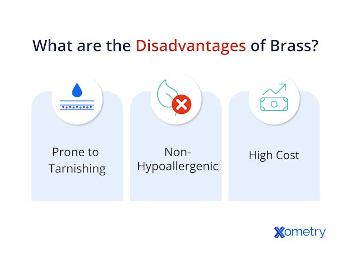 brass disadvantages
