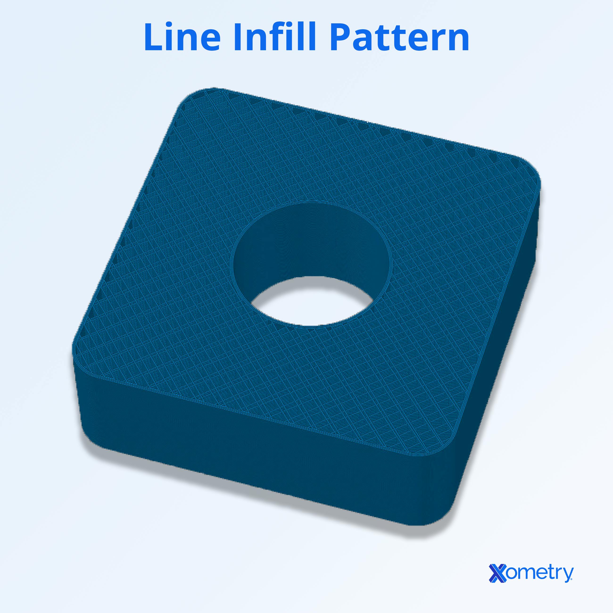 3D Printing Infills Explained With Examples | Xometry