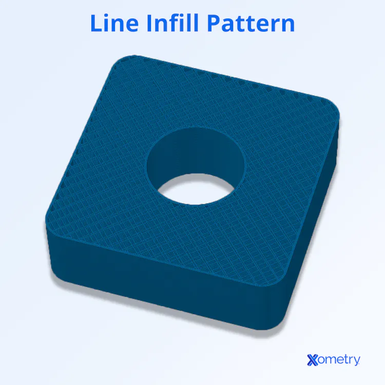 Infill in 3D Printing: Pattern and Types | Xometry
