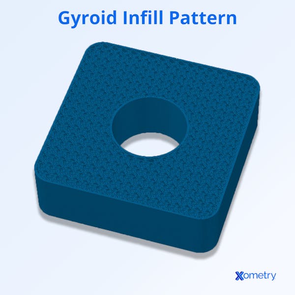 A part with a gyroid infill pattern.