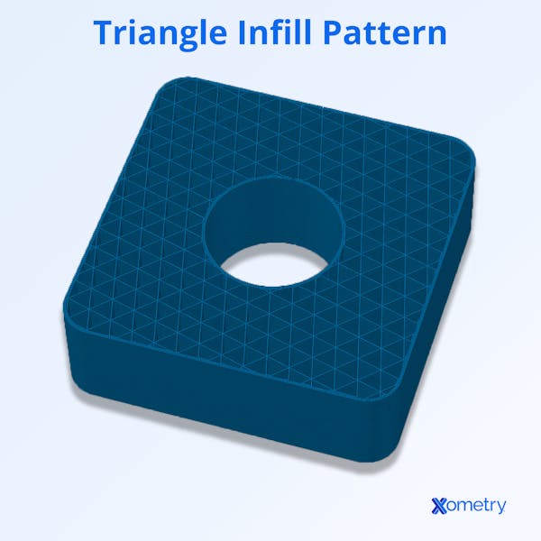 A part with a triangle infill pattern.