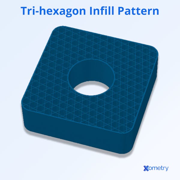 A part with a tri-hexagon infill pattern.