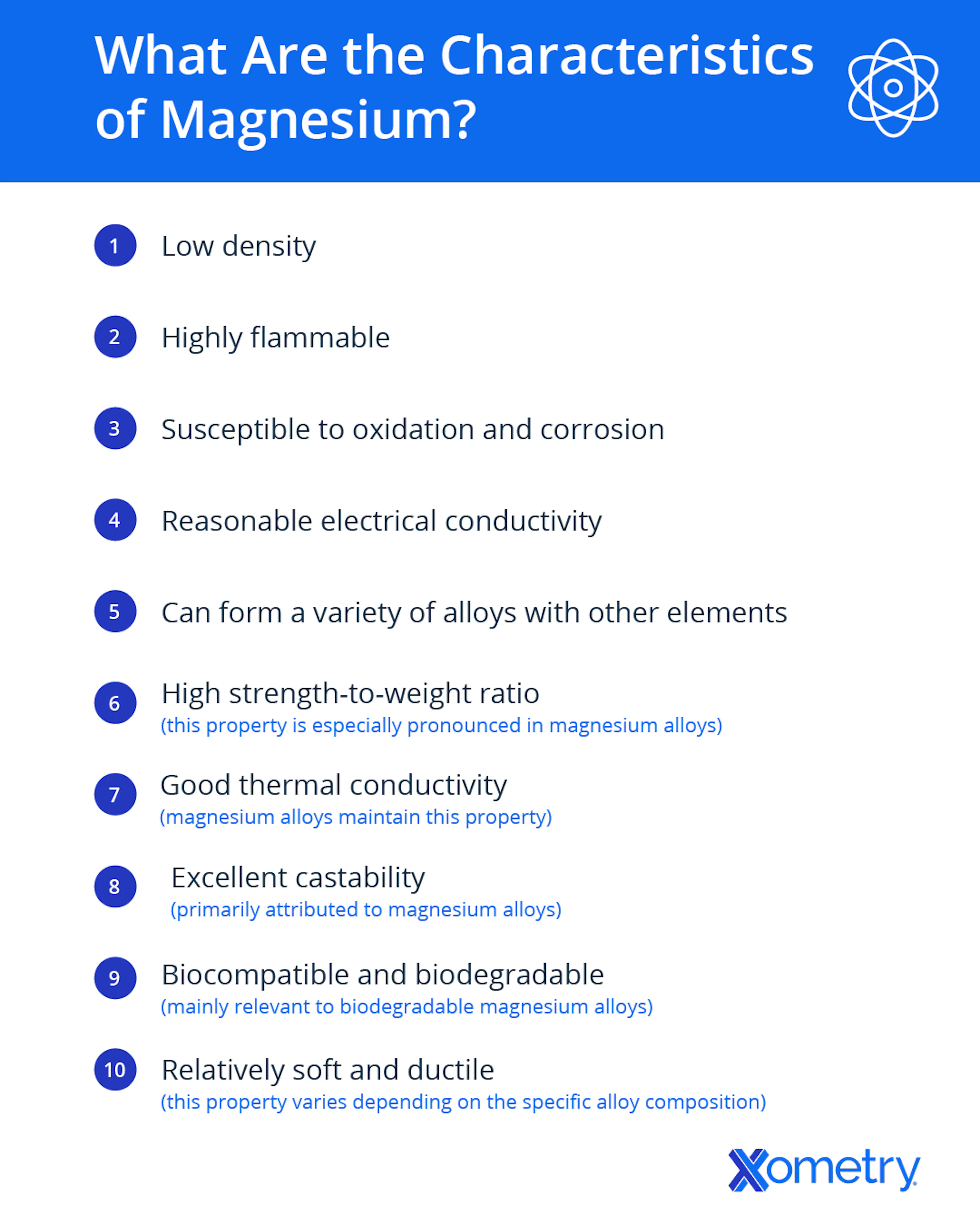 magnesium characteristics