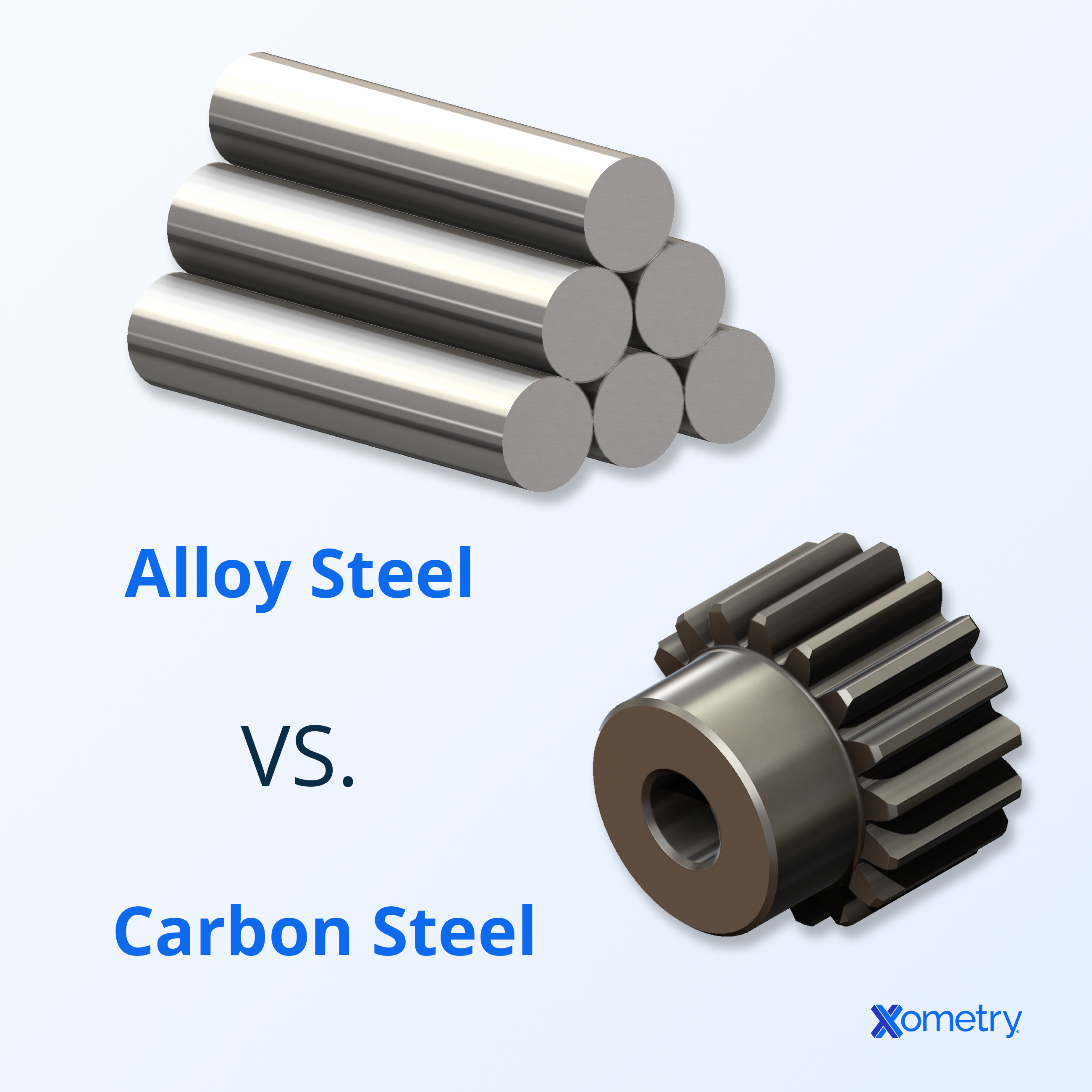 Alloy Steel Vs. Carbon Steel | Xometry