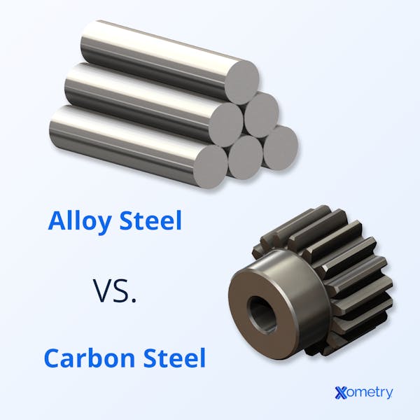 Alloy steel (top) compared to carbon steel (bottom).