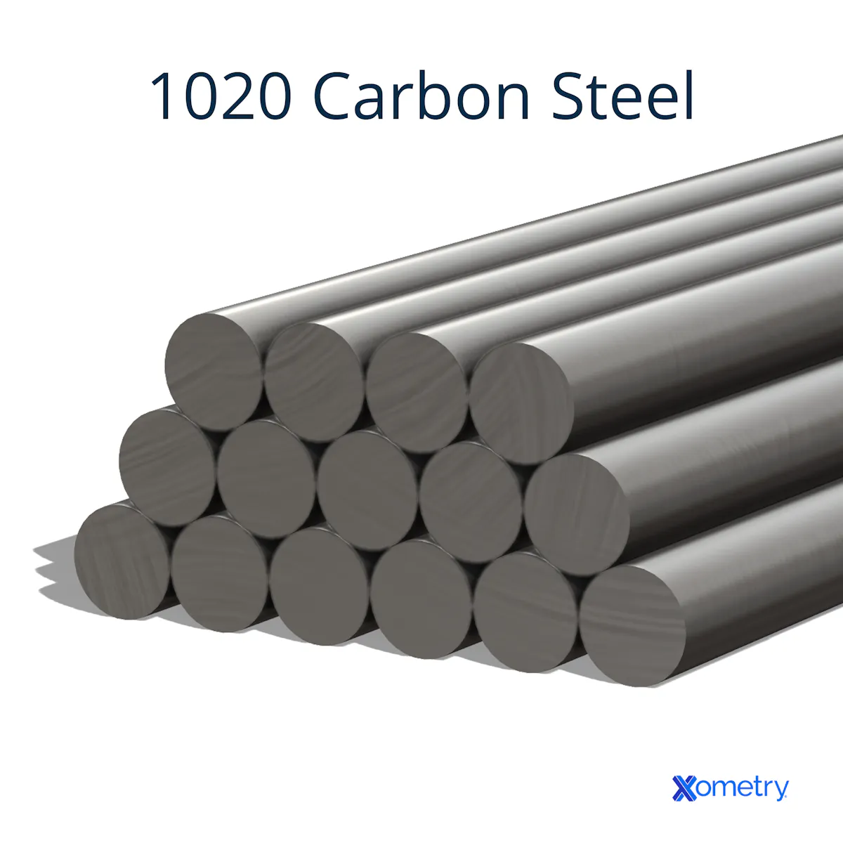 Carbon Steel (CS): Meaning, Properties, Uses | Xometry