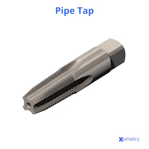 15 Different Types of Thread Taps | Xometry