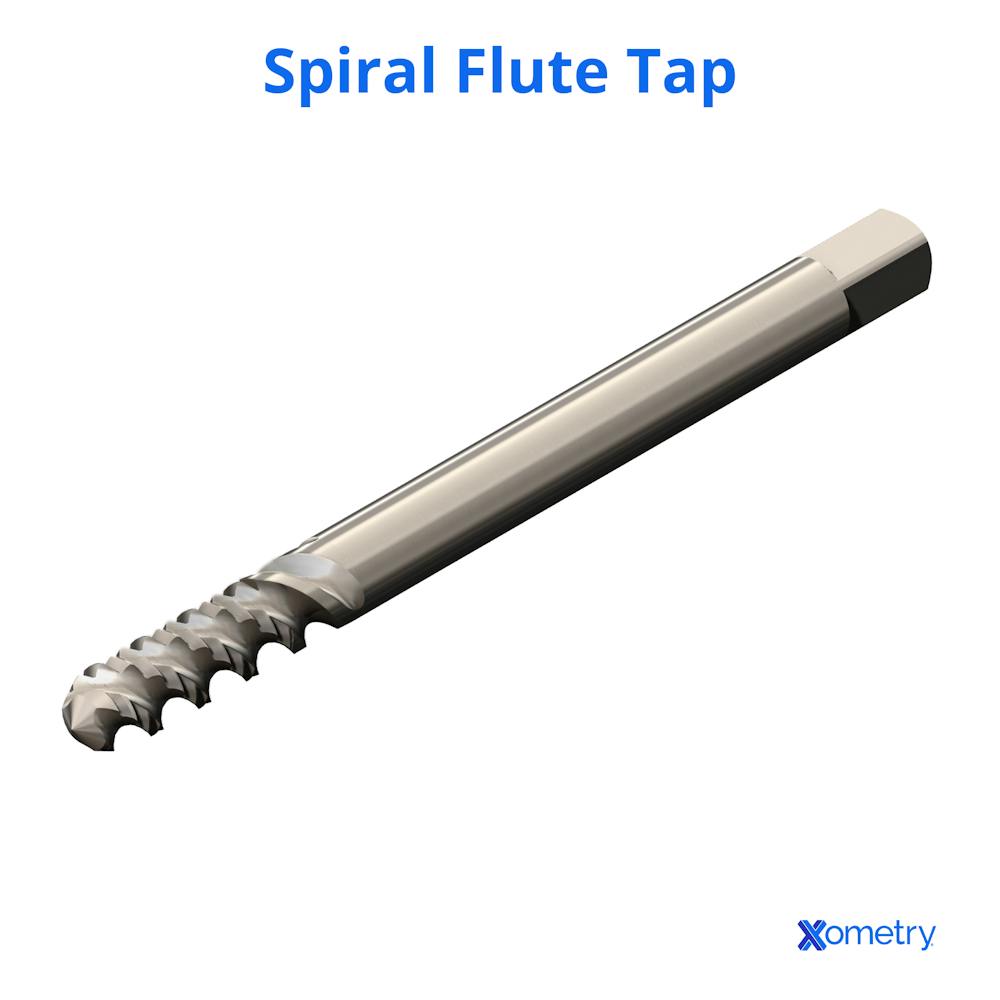 A spiral flute tap.