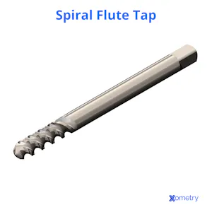 15 Different Types of Thread Taps | Xometry