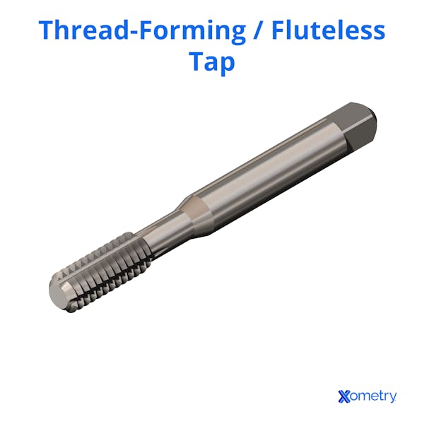 A thread-forming or fluteless tap.