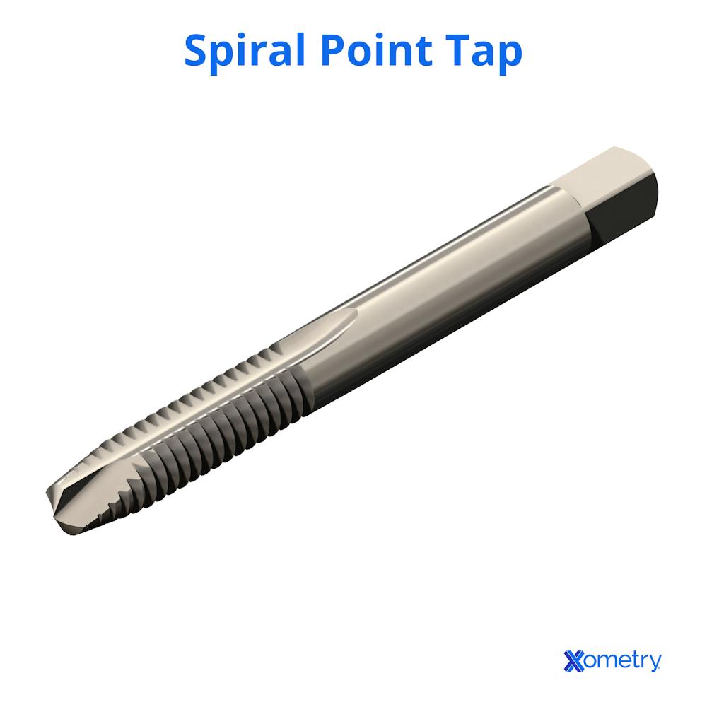 A spiral point tap.