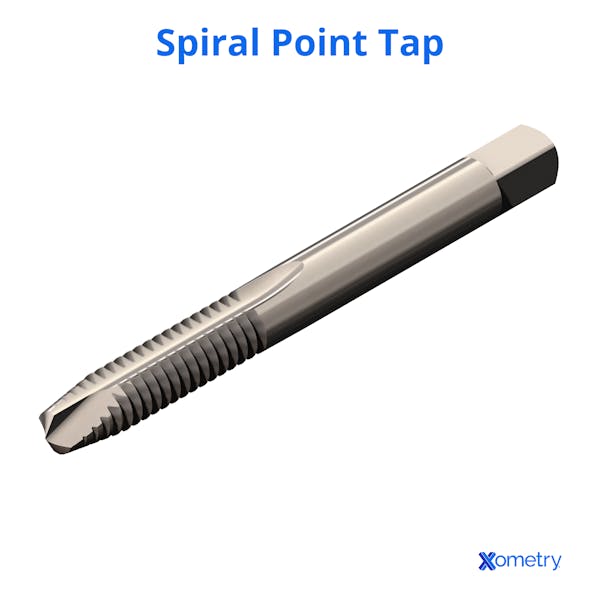 A spiral point tap.