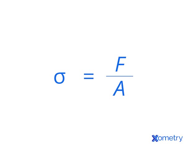 stress equation