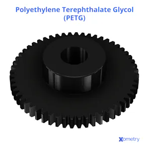 Nylon vs. Polyester: Differences and Similarities