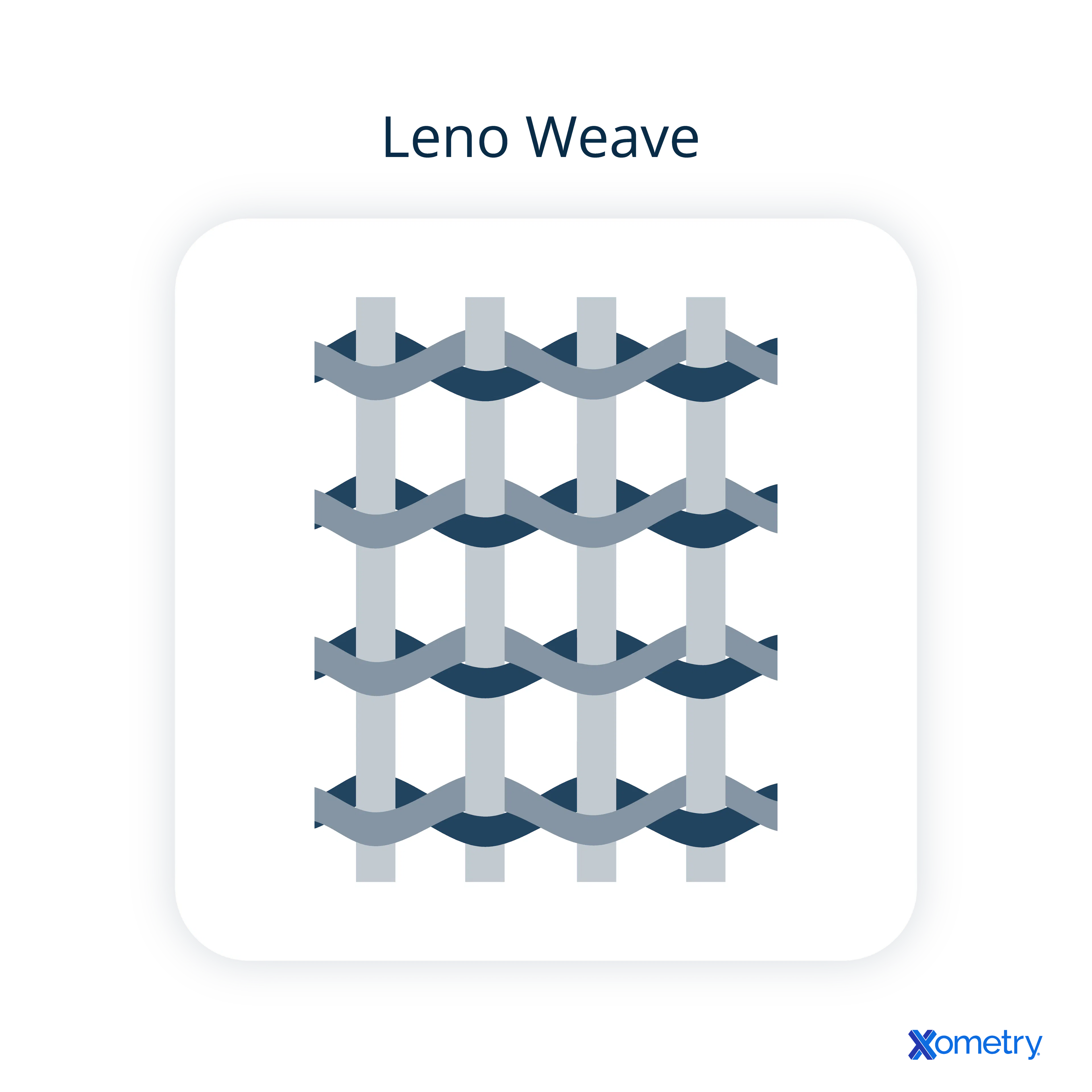 Leno weave