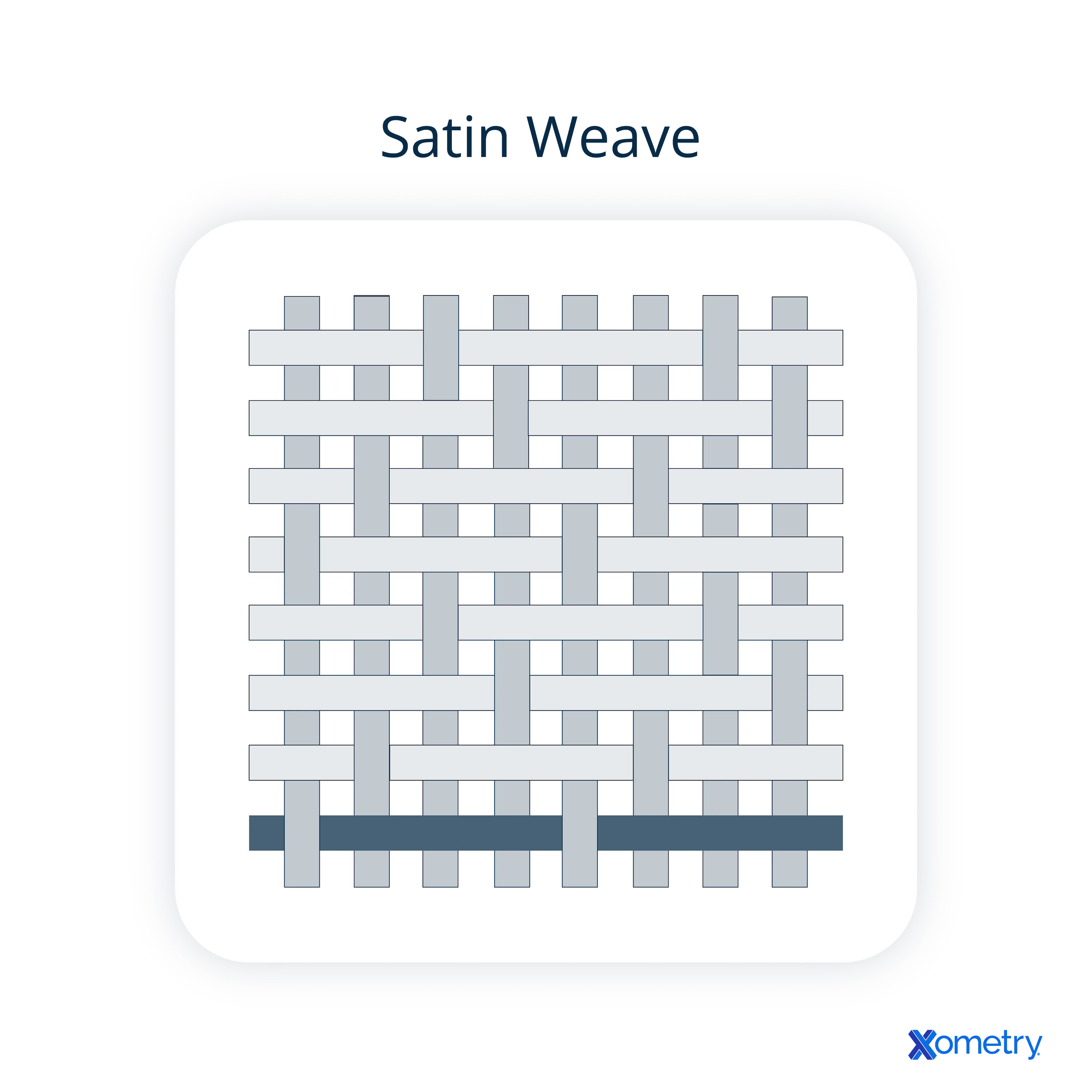 Satin weave