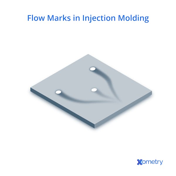 Example of a flow mark