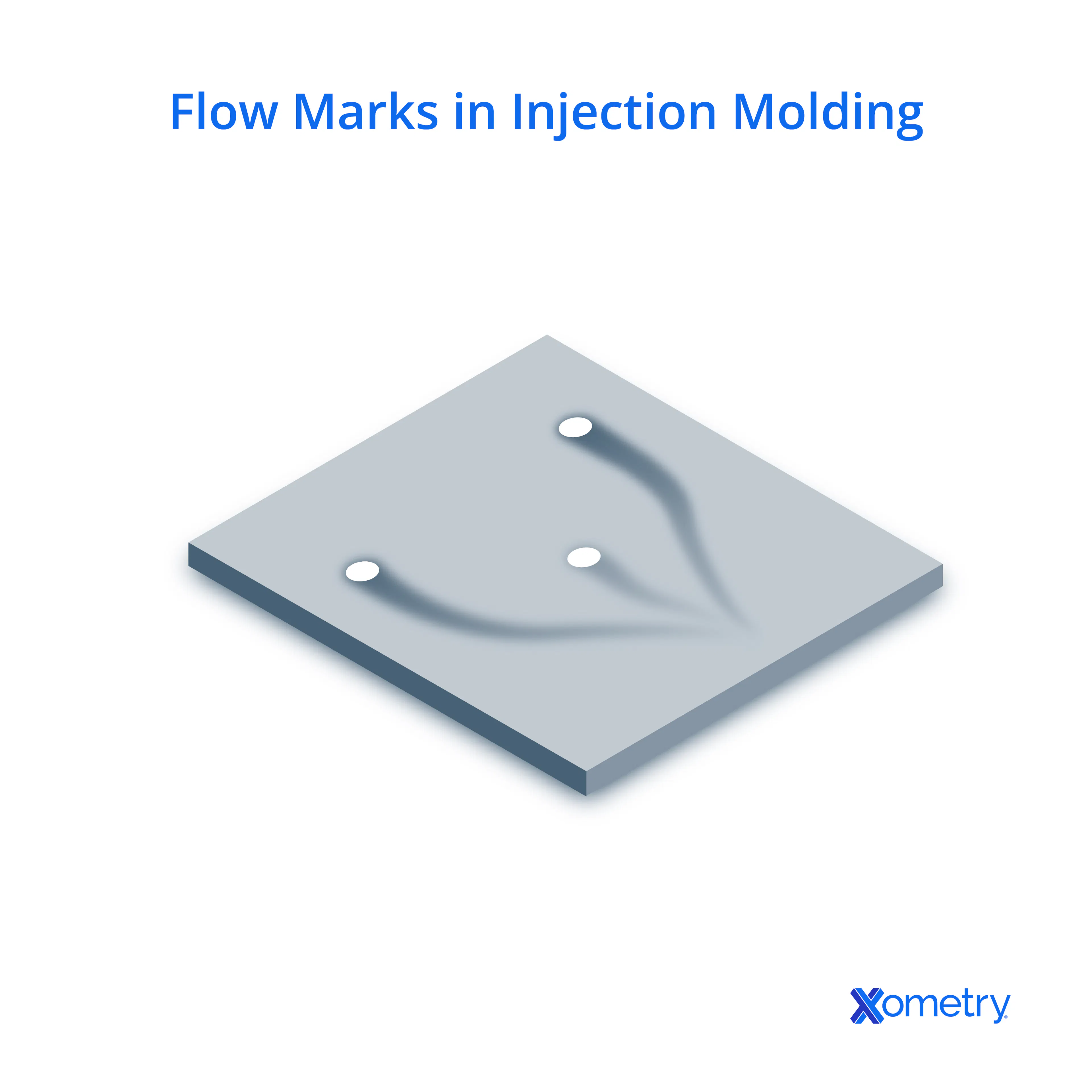 Example of a flow mark