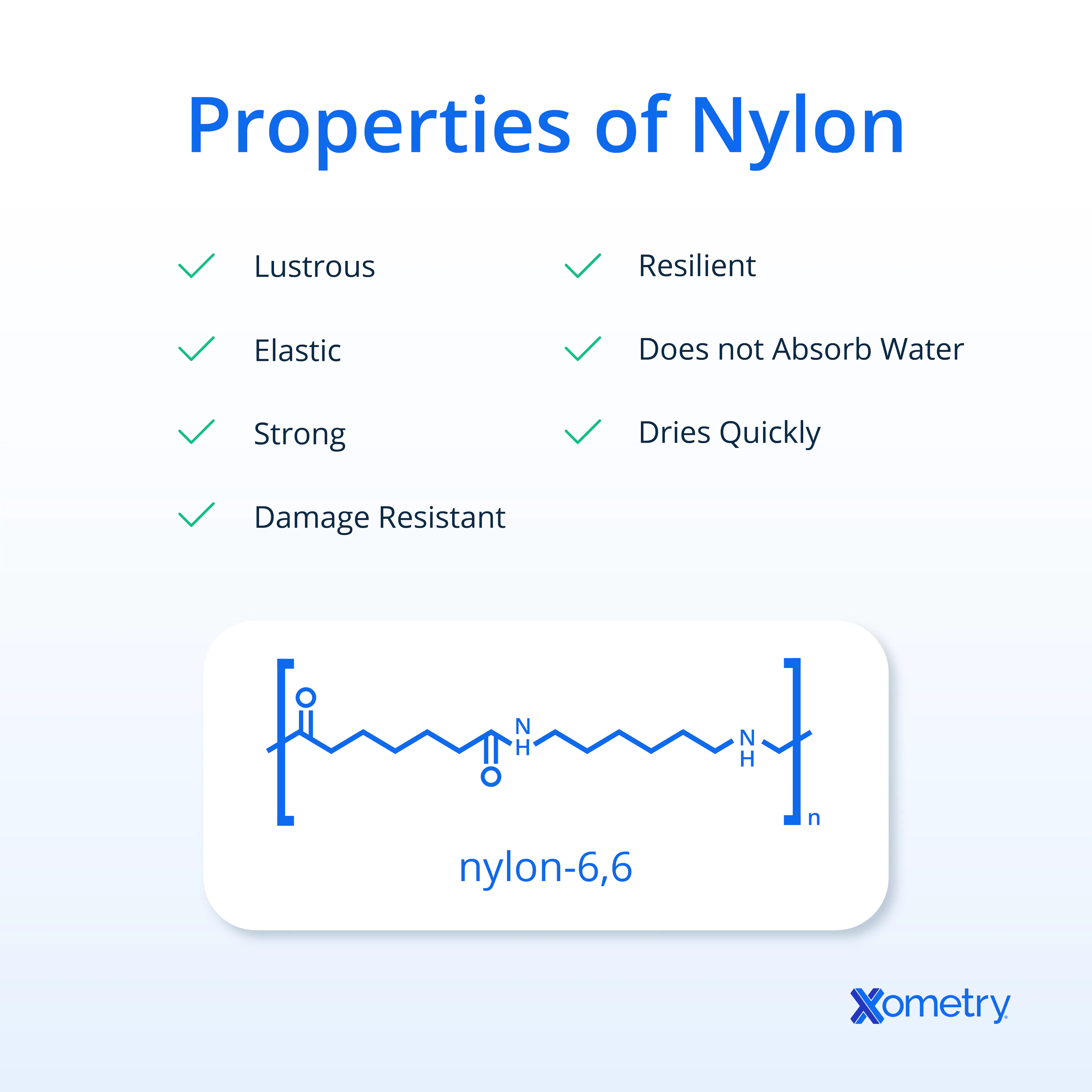 Properties of nylon